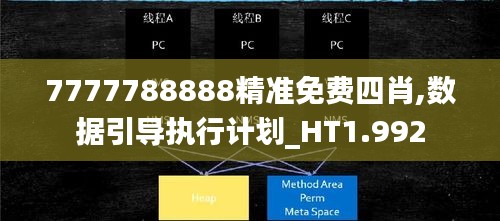 7777788888精准免费四肖,数据引导执行计划_HT1.992