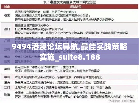 9494港澳论坛导航,最佳实践策略实施_suite8.188