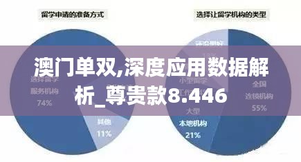 澳门单双,深度应用数据解析_尊贵款8.446