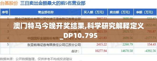 澳门特马今晚开奖结果,科学研究解释定义_DP10.795