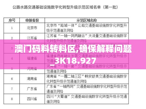 澳门码料转料区,确保解释问题_3K18.927