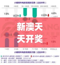 新澳天天开奖免费资料大全最新,深层策略数据执行_专属款16.590