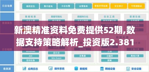 新澳精准资料免费提供52期,数据支持策略解析_投资版2.381