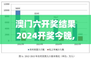 澳门六开奖结果2024开奖今晚,稳定性计划评估_Ultra2.636