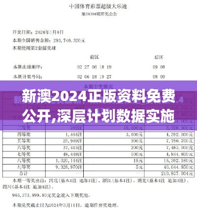 新澳2024正版资料免费公开,深层计划数据实施_影像版5.710