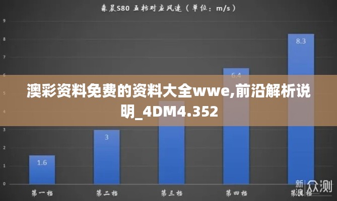 澳彩资料免费的资料大全wwe,前沿解析说明_4DM4.352