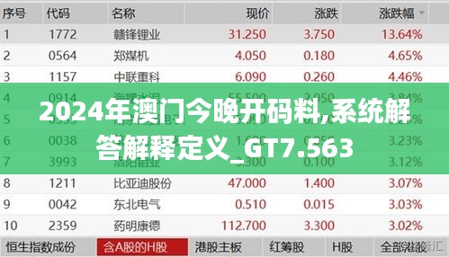 2024年澳门今晚开码料,系统解答解释定义_GT7.563