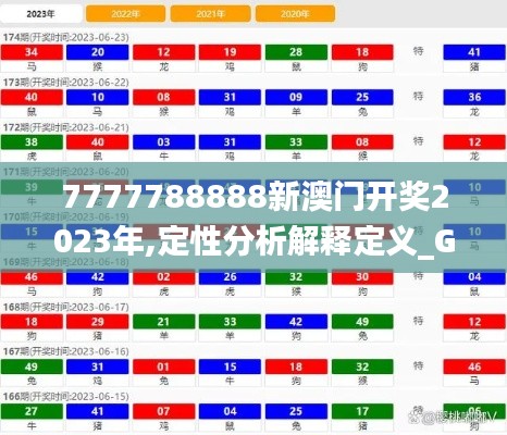 7777788888新澳门开奖2023年,定性分析解释定义_GT7.122