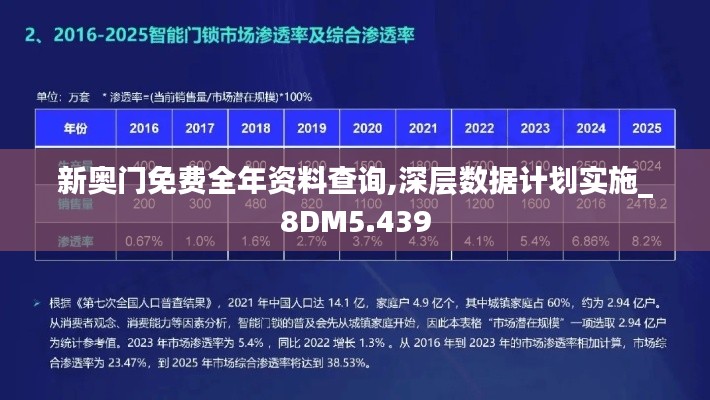 新奥门免费全年资料查询,深层数据计划实施_8DM5.439