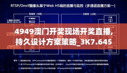 4949澳门开奖现场开奖直播,持久设计方案策略_3K7.645