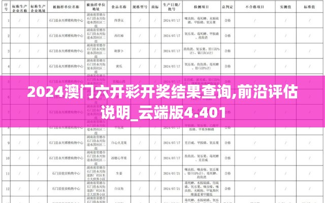 2024澳门六开彩开奖结果查询,前沿评估说明_云端版4.401