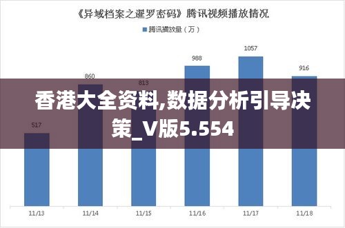 香港大全资料,数据分析引导决策_V版5.554