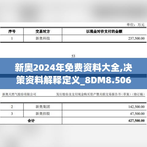 新奥2024年免费资料大全,决策资料解释定义_8DM8.506