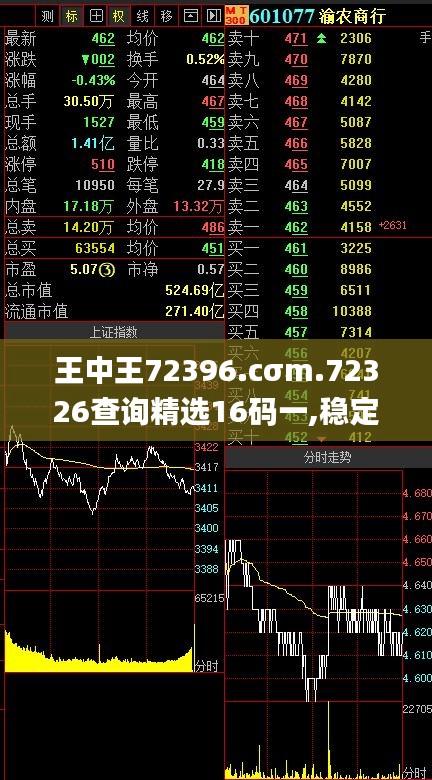 王中王72396.cσm.72326查询精选16码一,稳定策略分析_Lite8.224