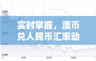 实时掌握，澳币兑人民币汇率动态——澳币兑人民币实时汇率网全解析