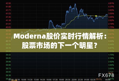 Moderna股价实时行情解析：股票市场的下一个明星？