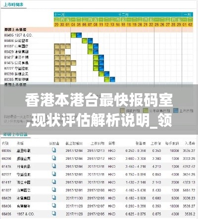 香港本港台最快报码室,现状评估解析说明_领航款5.412