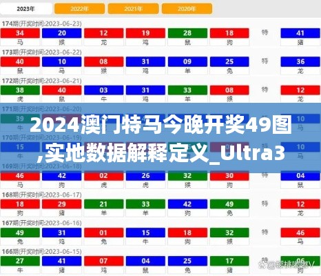 2024澳门特马今晚开奖49图,实地数据解释定义_Ultra3.596