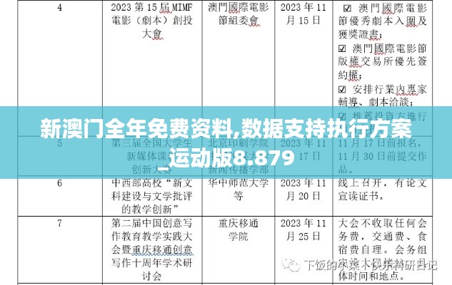 新澳门全年免费资料,数据支持执行方案_运动版8.879