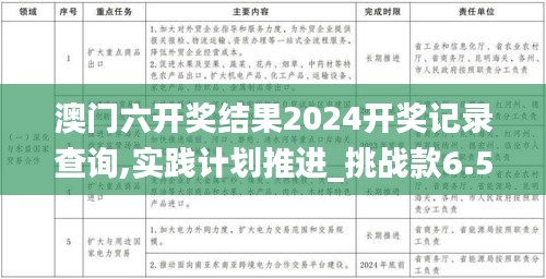 澳门六开奖结果2024开奖记录查询,实践计划推进_挑战款6.512