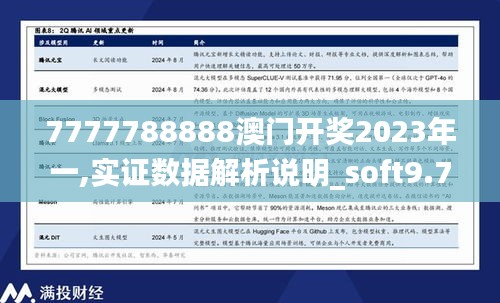 7777788888澳门开奖2023年一,实证数据解析说明_soft9.793