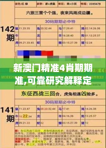 新澳门精准4肖期期准,可靠研究解释定义_限量款3.459