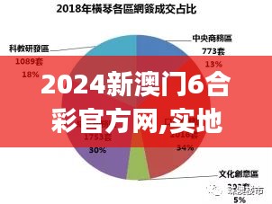 2024新澳门6合彩官方网,实地分析数据方案_DP4.387