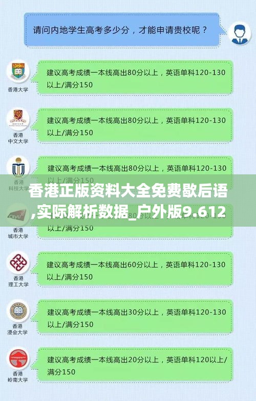 香港正版资料大全免费歇后语,实际解析数据_户外版9.612