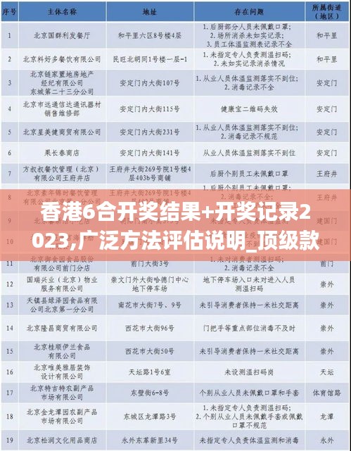 香港6合开奖结果+开奖记录2023,广泛方法评估说明_顶级款3.392