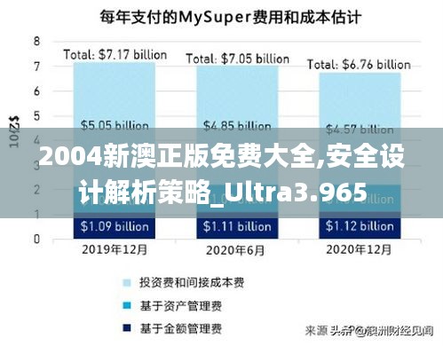 2004新澳正版免费大全,安全设计解析策略_Ultra3.965