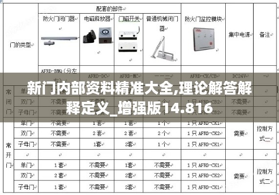 新门内部资料精准大全,理论解答解释定义_增强版14.816