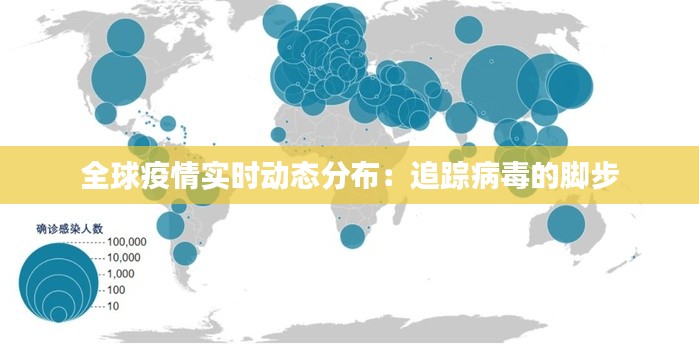 全球疫情实时动态分布：追踪病毒的脚步