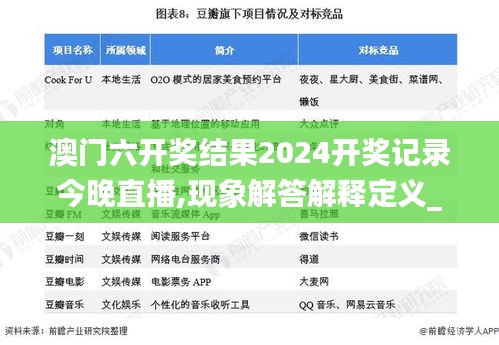 澳门六开奖结果2024开奖记录今晚直播,现象解答解释定义_L版10.213