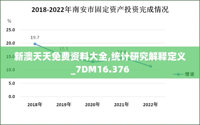 新澳天天免费资料大全,统计研究解释定义_7DM16.376