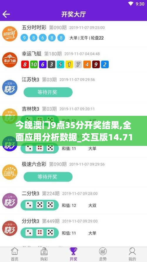 今晚澳门9点35分开奖结果,全面应用分析数据_交互版14.717