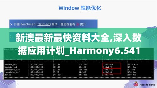 新澳最新最快资料大全,深入数据应用计划_Harmony6.541