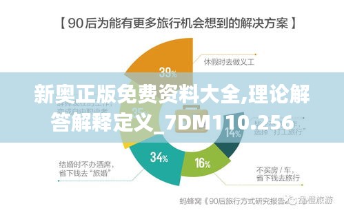 新奥正版免费资料大全,理论解答解释定义_7DM110.256