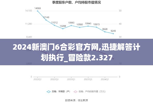 2024新澳门6合彩官方网,迅捷解答计划执行_冒险款2.327