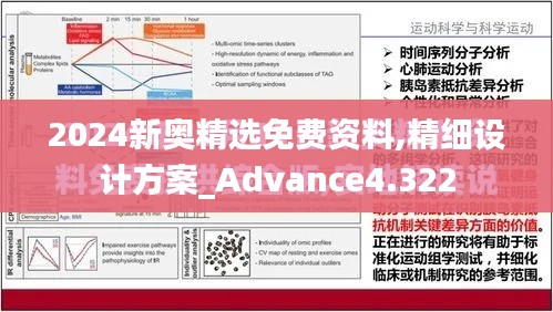 2024新奥精选免费资料,精细设计方案_Advance4.322