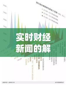 实时财经新闻的解读与思考：如何在信息洪流中把握真谛