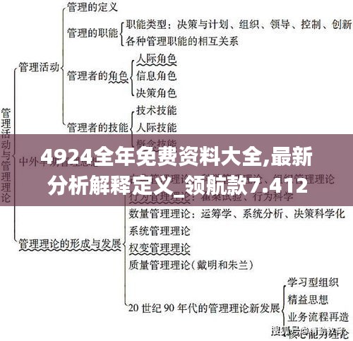 4924全年免费资料大全,最新分析解释定义_领航款7.412