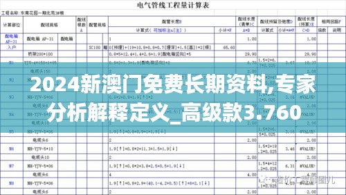 2024新澳门免费长期资料,专家分析解释定义_高级款3.760