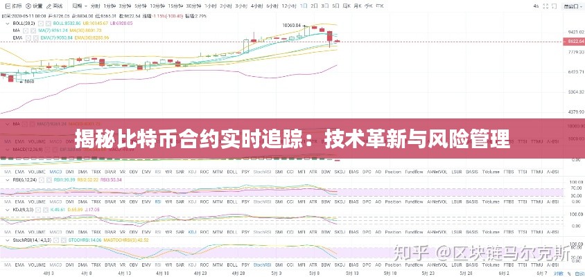 揭秘比特币合约实时追踪：技术革新与风险管理