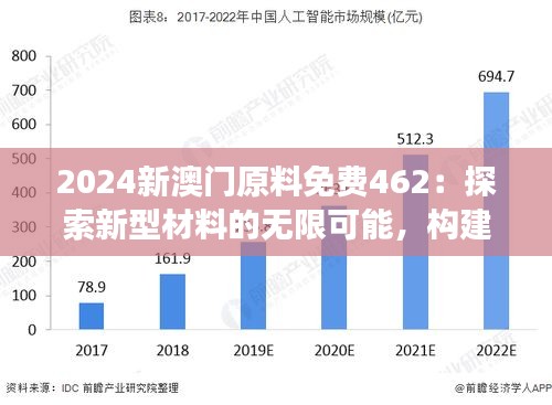 2024新澳门原料免费462：探索新型材料的无限可能，构建可持续发展的未来