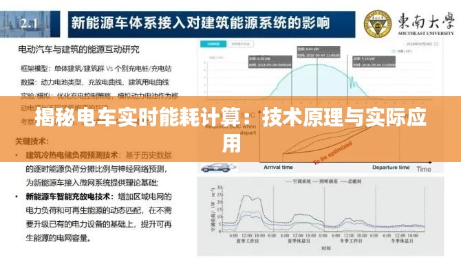 揭秘电车实时能耗计算：技术原理与实际应用