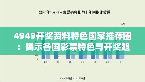 4949开奖资料特色国家推荐圈：揭示各国彩票特色与开奖趋势的独特魅力