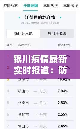 银川疫情最新实时报道：防控措施升级，市民生活有序进行