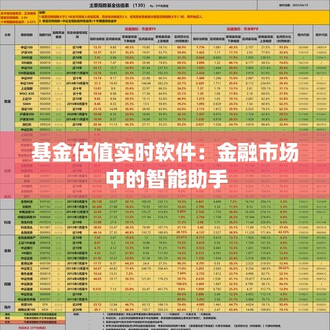 基金估值实时软件：金融市场中的智能助手