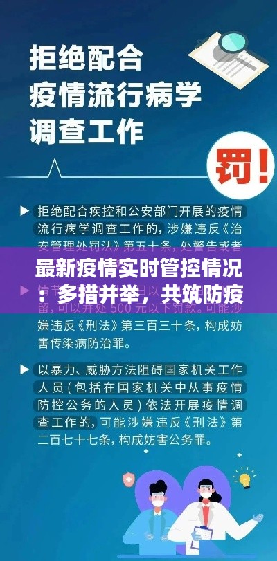 最新疫情实时管控情况：多措并举，共筑防疫防线