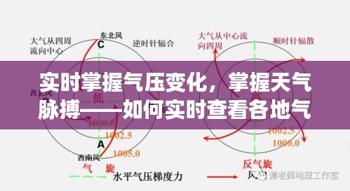 实时掌握气压变化，掌握天气脉搏——如何实时查看各地气压